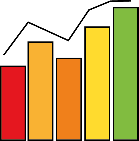 Statistiky